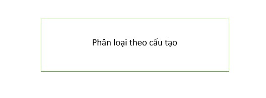 Bài 30_3_Ôn tập phần tiếng Việt 3